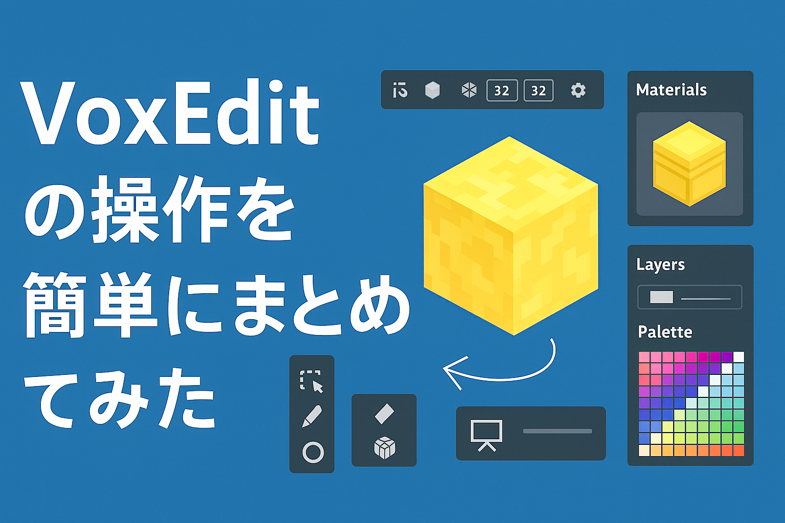 A brief summary of VoxEdit operationsサムネイル